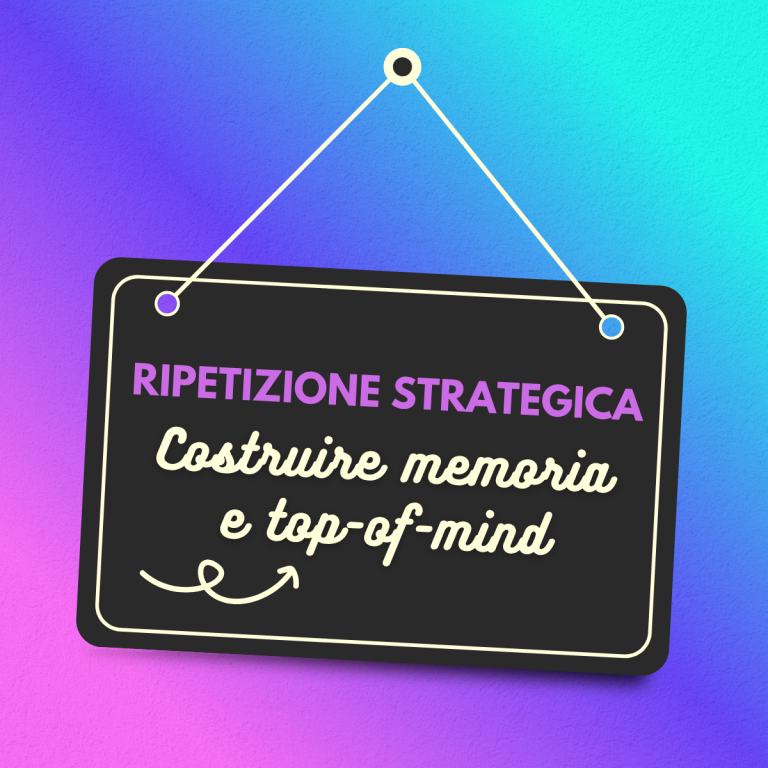PARTON MEDIA COSTRUIRE MEMORIA E TOP OF MIND PARTON MEDIA COSTRUIRE MEMORIA